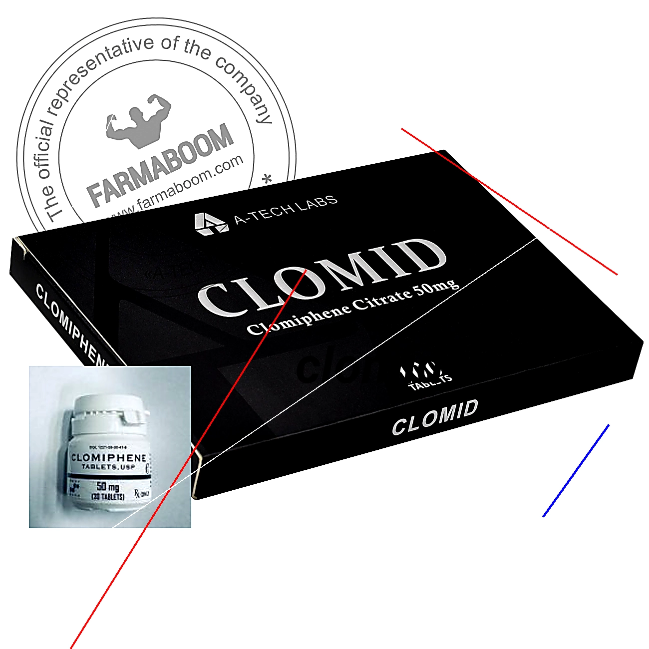 Clomid en pharmacie